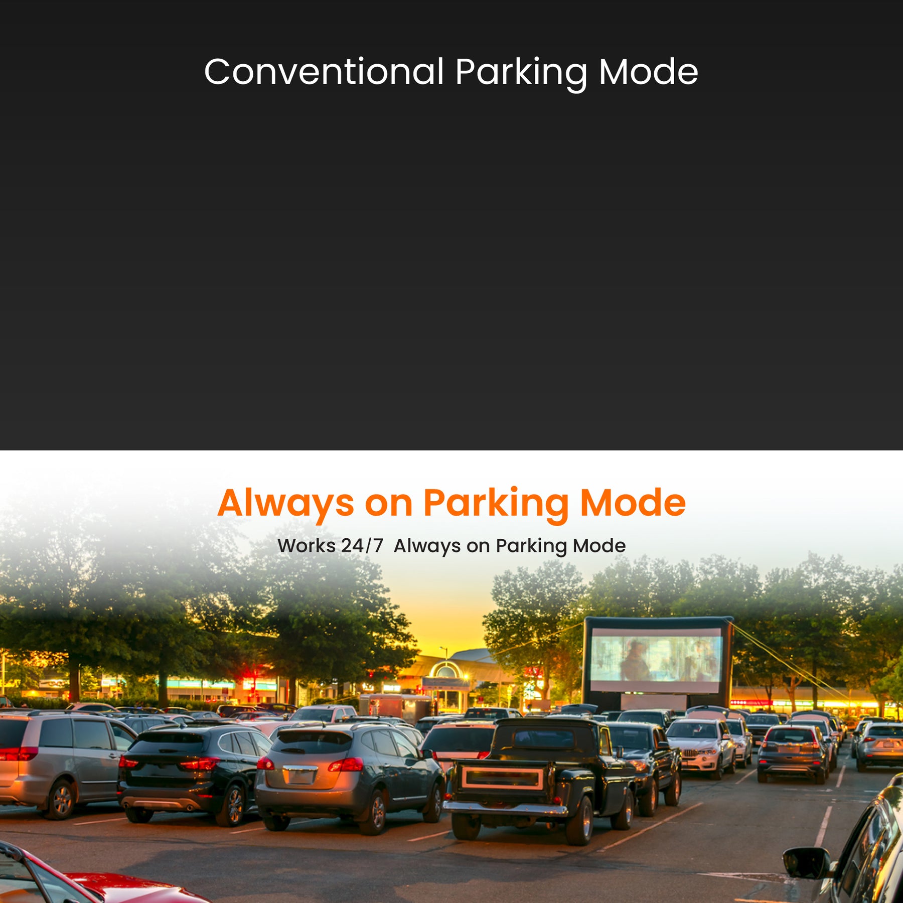 Halo Guardian 2K+ Dual Dash Cam with 3.2" Screen, Parking Mode & Quick Release mounting With 64GB SD Card & Hardwiring Kit Bundle