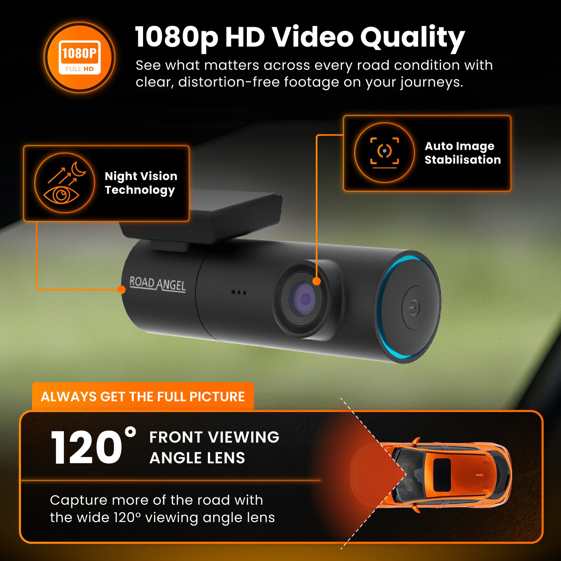 New - Halo Spark Full HD 1080p Single Dash Camera With Parking Mode & Winter Mode (USB-C)