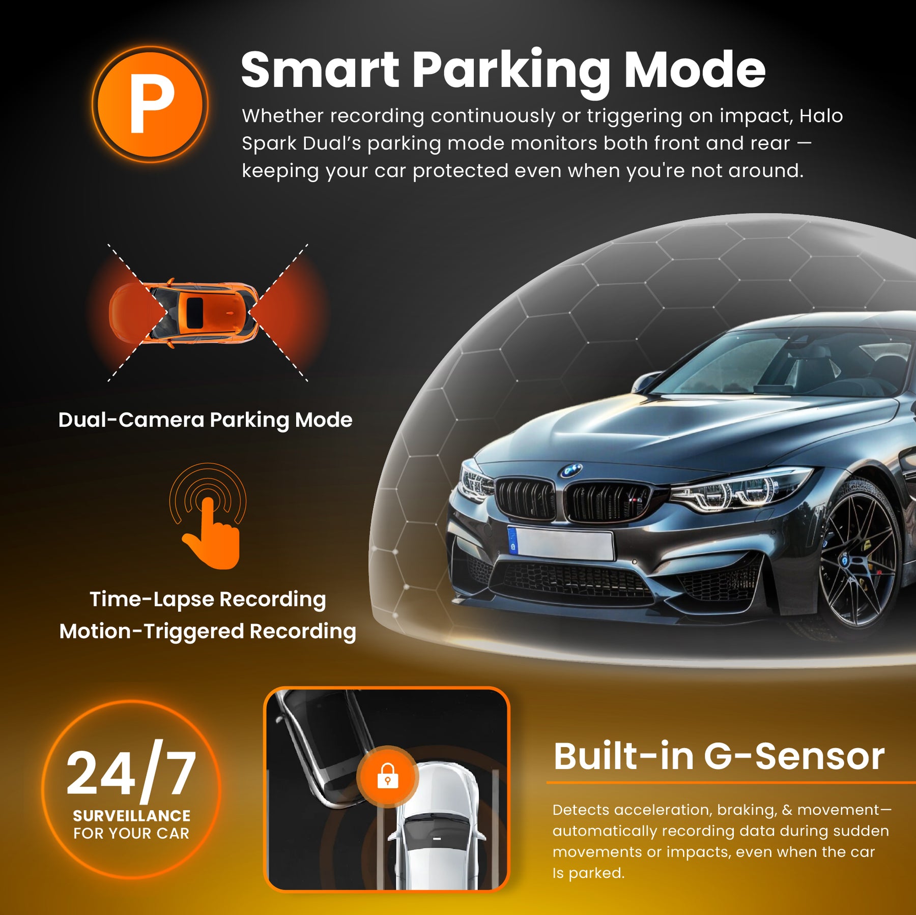 New - Halo Spark Dual Full HD 1080p Front & Rear Dash Camera With Dual Pchaarking Mode & Winter Mode (USB-C) With 64GB SD Card & Hardwiring Kit Bundle