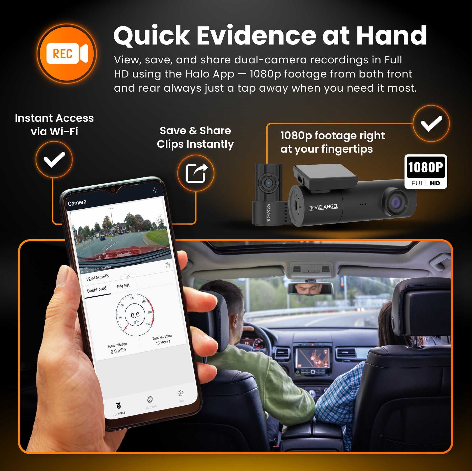 New - Halo Spark Dual Full HD 1080p Front & Rear Dash Camera With Dual Pchaarking Mode & Winter Mode (USB-C) With 64GB SD Card & Hardwiring Kit Bundle